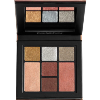 Face & Eyes Palette